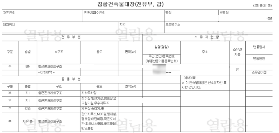 피클볼 구장 창업 방법 5 image 2